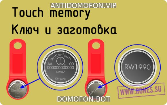 Открыть подъезд кодом Пенза